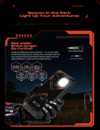 World Premiere IIIF150 B2 Ultra 2026 Rugged Phone MTK G100 Chip 256GB ROM 200MP Main Camera 15000mAh Battery Smartphone