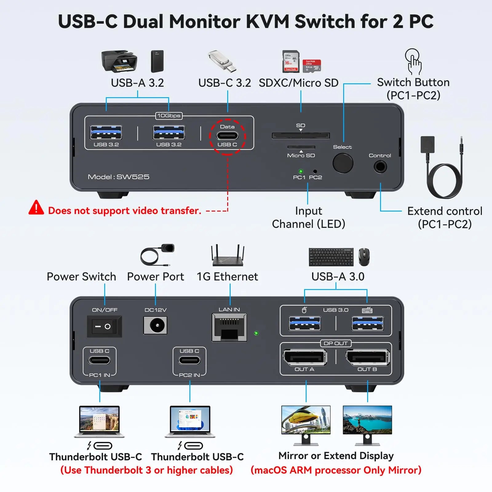 4K@120Hz USB C Docking Station Dual Monitor KVM Switch for 2 Laptops or Macbooks Switch(12-in-1) Type C Dock with 2 Displayport Secondary image