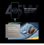 Global Version Xiaomi REDMI Note 15 Pro 5G smartphone 5G 6.83" 6580mAh 45W charging 200MP main camera IP66 IP68 IP69 IP69K