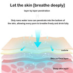 Face Steamer Humidifier Nano Mist Sprayer SPA For Face Hydration,Pore Cleansing,Nano Steam With Deep Penetration Face Skin Care