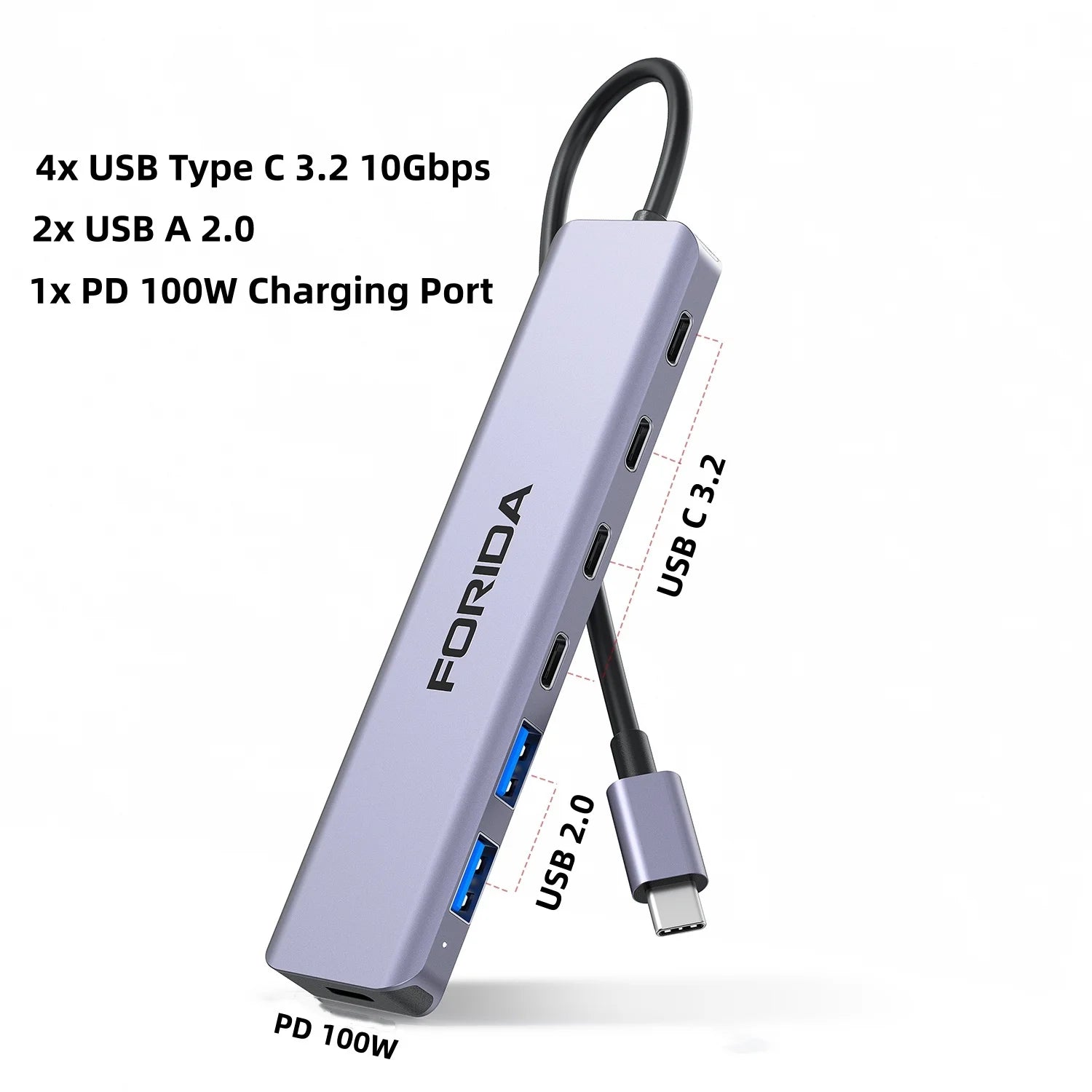 FORIDA USB Hub Type C 10Gbps USB C Splitter PD 100W Power Charging USB 3.2 Gen2 Adapter for Laptop MacBook Desktop Tablet Ürün ana görseli