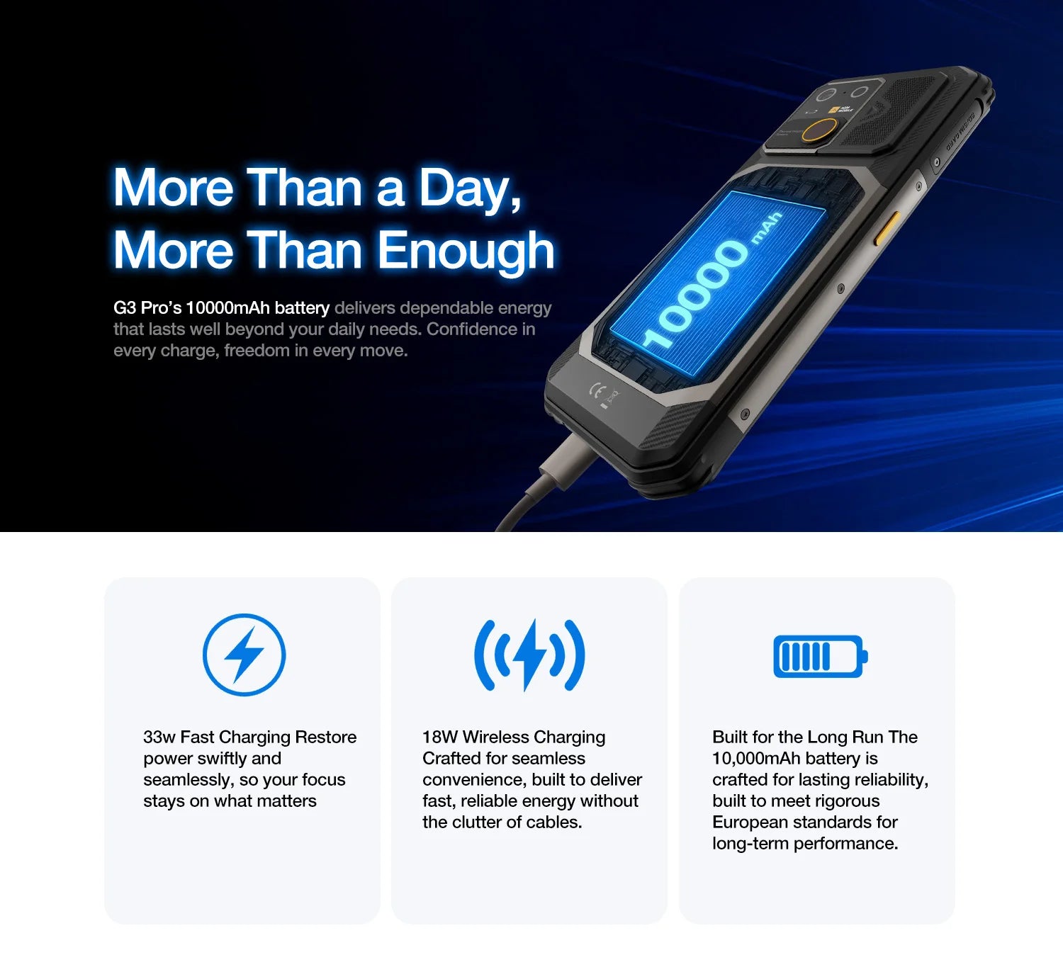 AGM G3 5G Rugged Phone 24GB(12+12) 512GB Wireless Charging 10000mAh Phone 6.72" 120Hz Dimensity 7300 Android15 Camping light