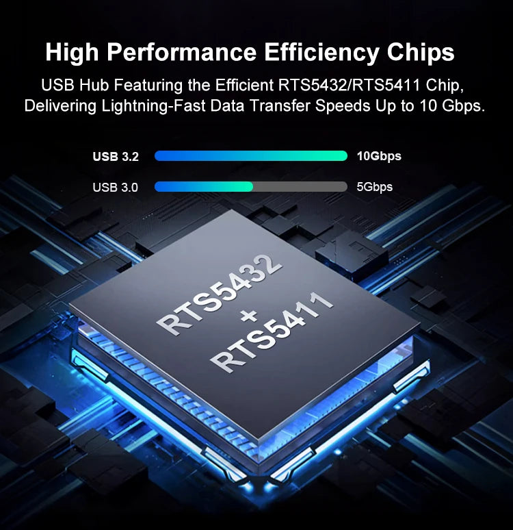 RSHTECH 10 in 1 USB C Hub 10Gbps USB-C with Individual Touch Switches Multiport Splitter Docking Station for MacBook Laptops PC