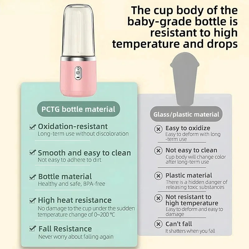 Double Cup Multifunction Usb Fruit Mixers Juicers Portable Electric Juicer Blender Fruit Juicer Cup Food Milkshake