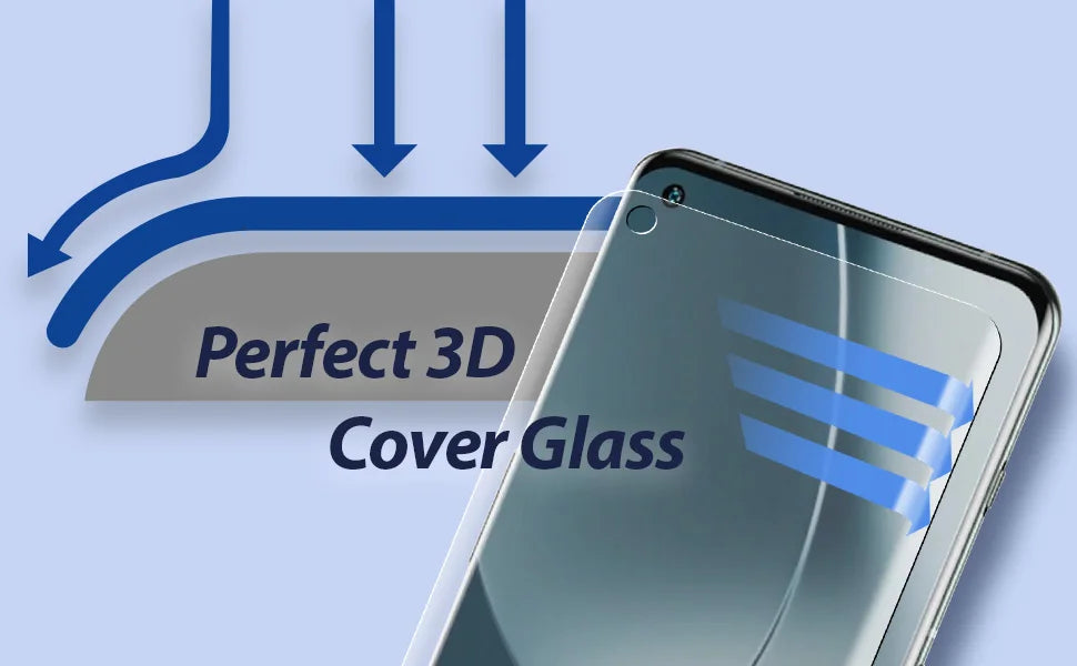 SKIG UV Tempered Glass For OnePlus 13 12 11 R 10 9 8 7 7T Ace2 Pro Full Cover Glue Curing For OnePlus13 Screen Protector