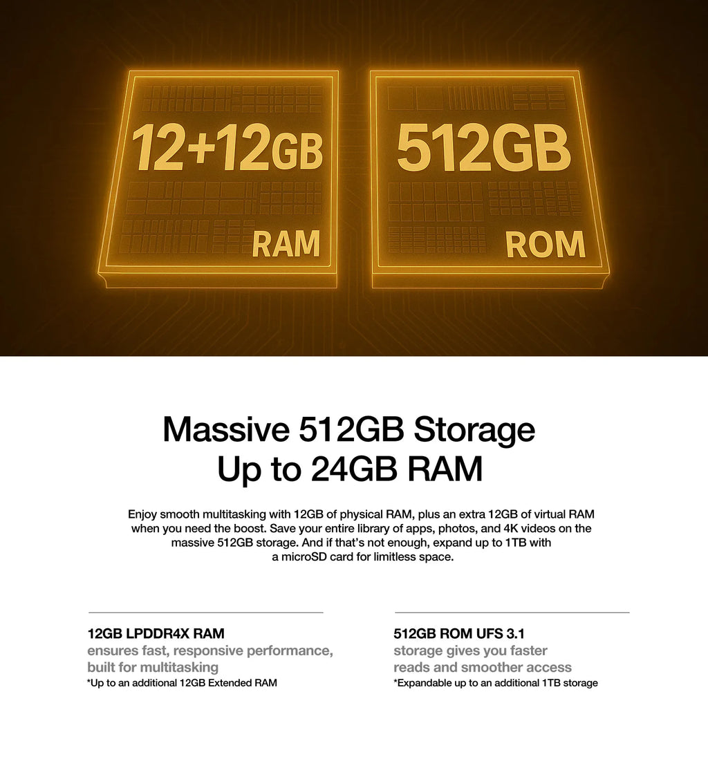 AGM G3 PRO 5G Rugged Phone 512GB ROM +24(12+12)GB RAM Thermal Imaging Camera Smartphone Android15 Fast Charge  Wireless Charging