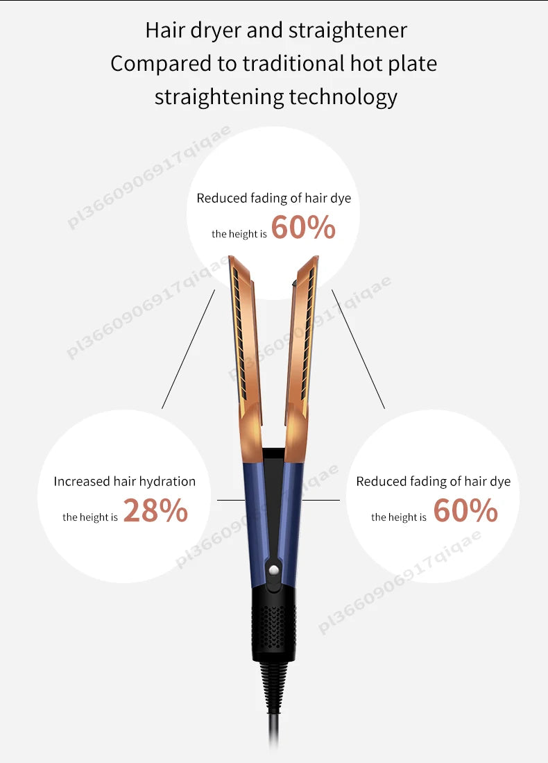2-in-1 Hair Dryer and Flat Iron Dual Heat Negative Ion Hair Styler for Quick Drying and Straightening Travel Friendly Home Use