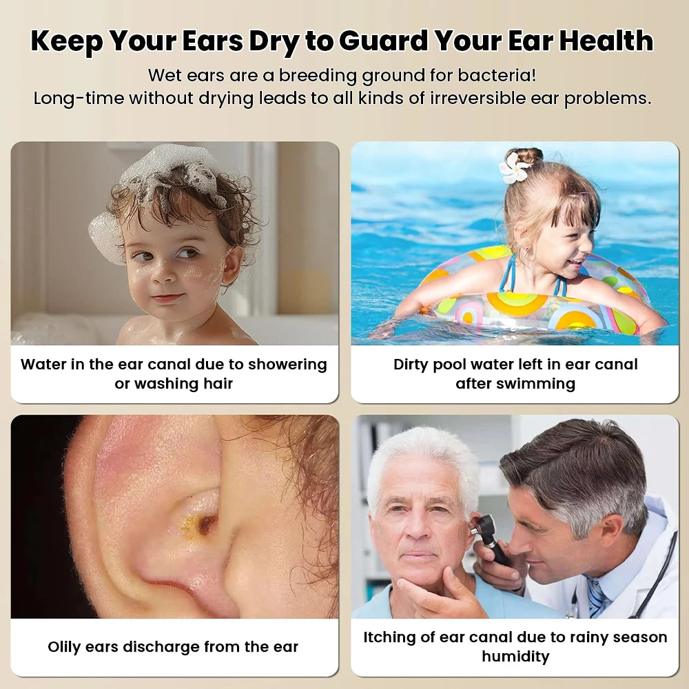 Intelligent Constant Temperature Ear Dryer Low Noise Ear Care Device Prevents Bacterial Growth Prevent Ear Canal Inflammation