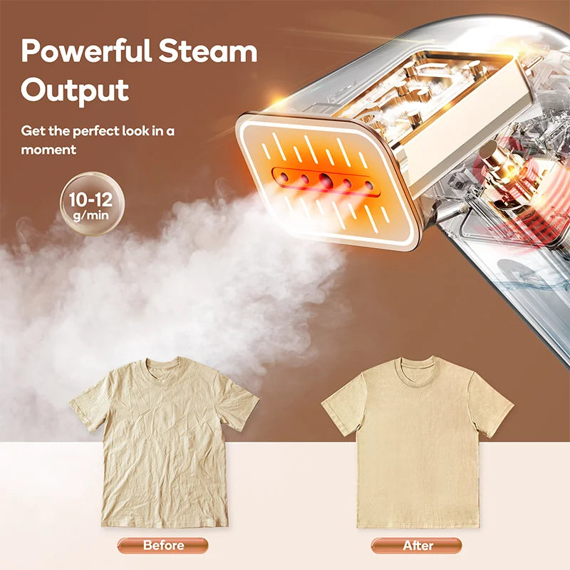 Clothes Ironer 650W Handheld Steam Iron 25S Fast Heat-up Travel Home Fabric Steam Ironing Machine