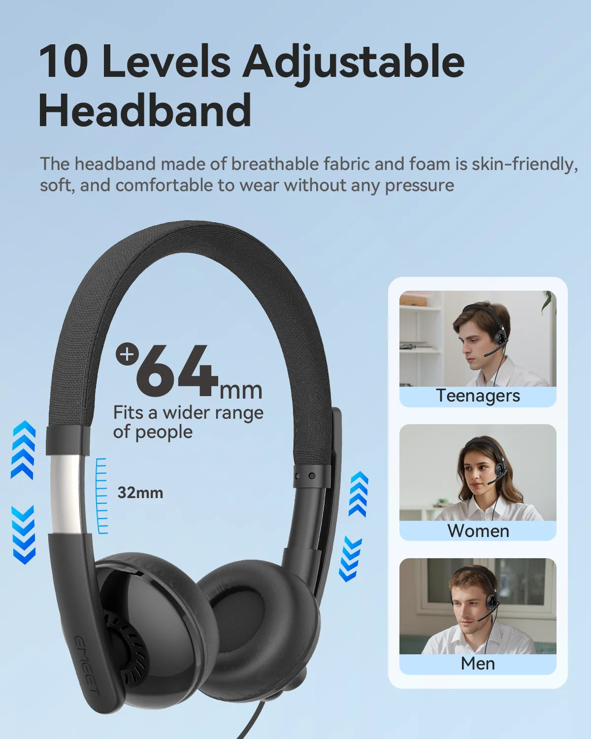 EMEET Wired Headset with Microphone Call Center USB Headphones ENC Noise Cancelling Office Cable Earphones for Phone/PC Computer