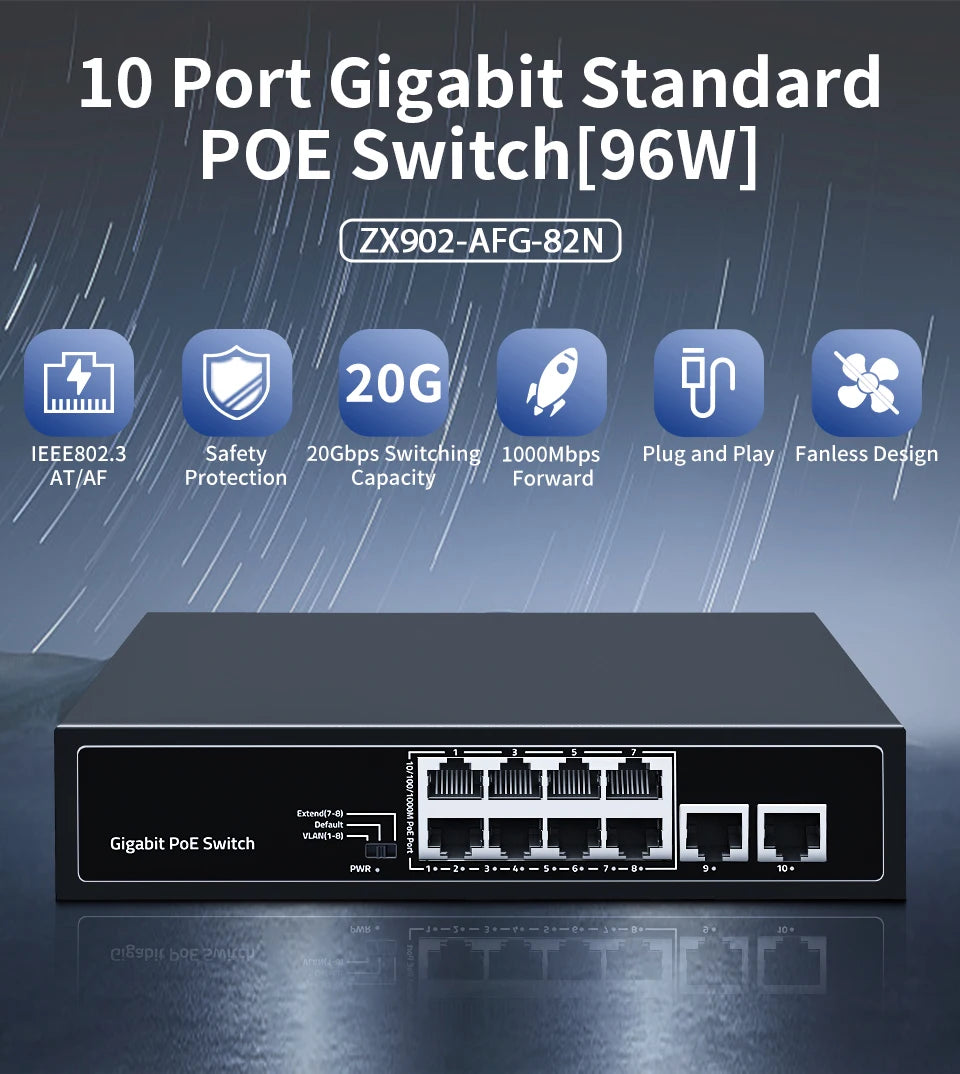 HORACO 8 Port 1000Mbps POE Switch 2 Gigabit Uplink 1000BASE-T RJ45 Networking Switcher 96W Hub Internet Splitter Plug and Play