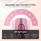 Laser Epilator IPL Hair Removal Laser Epilator For Women 500,000 Flash Depilator Pulses Permanent Painless Hair Removal