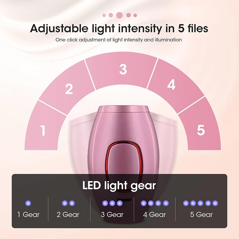 Laser Epilator IPL Hair Removal Laser Epilator For Women 500,000 Flash Depilator Pulses Permanent Painless Hair Removal