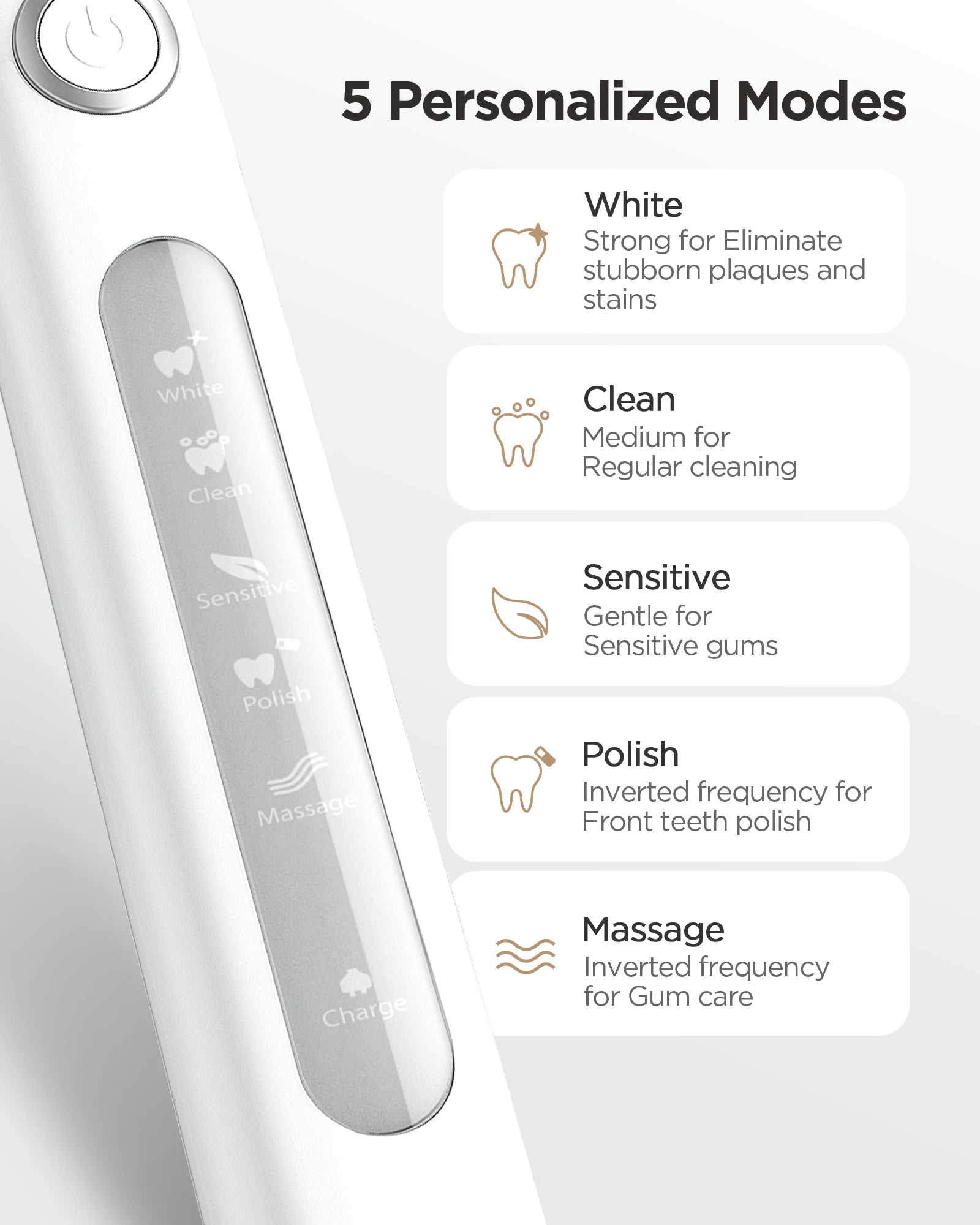 Fairywill Water Flossers Oral Irrigator & Electric Toothbrush Rechargeable Portable for Teeth Waterproof Teeth Cleaner