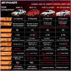 Skymaker AE86 Model LD1801 RX-7 FC LD1802 1:18 RC Drift Car 1/18 2.4G Remote Control ESP Gyroscope LED Mini RC Racing Car Toys