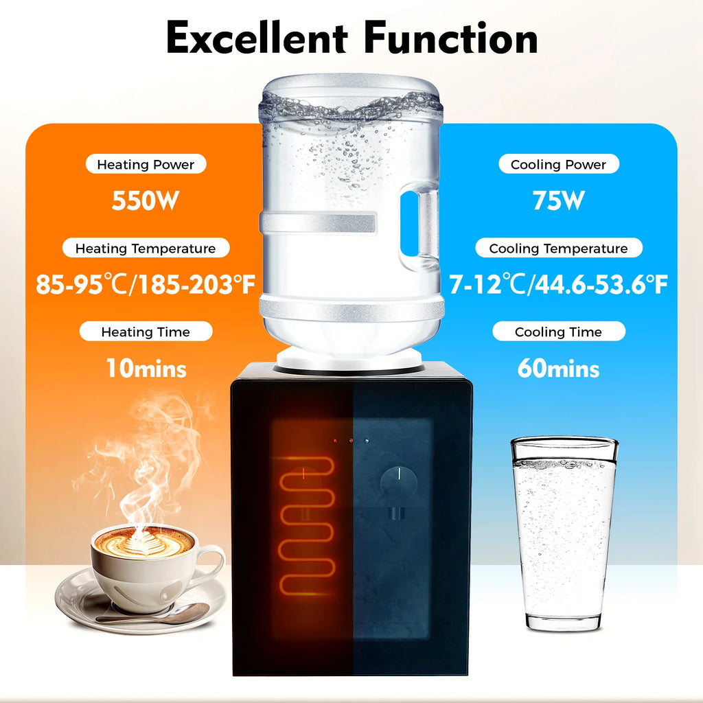 Compact Electric Water Cooler Fast Heating Hot Cold Desktop Dispenser with Removable Basin for Home Office Bedroom Use
