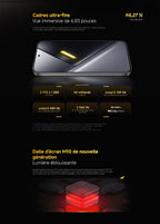 Poco X8 Pro Max 5g, Nfc, Mediatek Dimensity 9500S, 1.5K Amoled Display, 6.83", 120Hz, 50Mp Camera, Ip68...