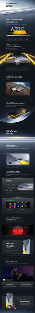 Global Version POCO F8 Pro Snapdragon 8 Elite Processor Smartphone 6.59" 120Hz HyperRGB Display 6210mAh Battery 100W HyperCharge