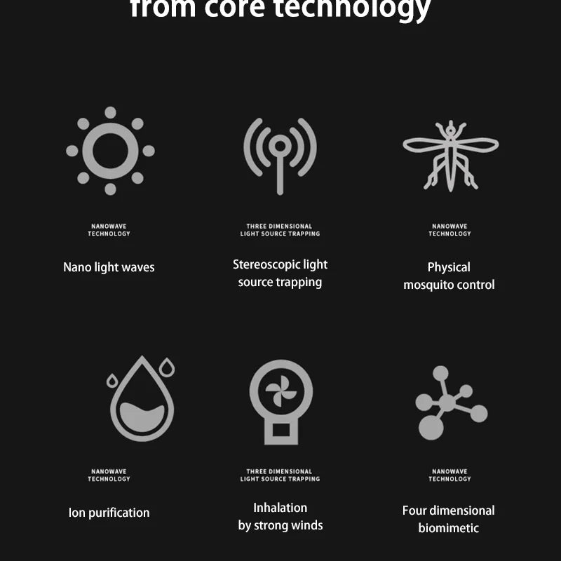 Xiaomi 2-in-1 Mosquito Killer Lamp Electric Fly Trap Insectkiller USB Plugged In Lamp Household  Mute Anti Mosquito Lamp Insect