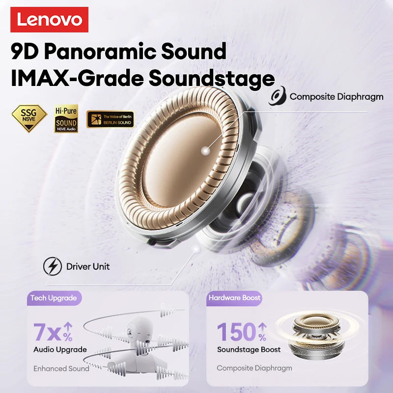 Lenovo LK6 Over Ear Wireless Bluetooth 5.4 Headphones Sound Quality Noise Reduction Ear Clip Earphones Long Endurance Earsets