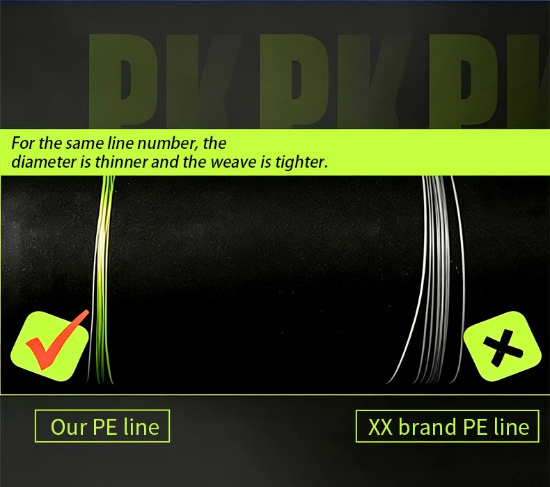 OBSEQUIO 8 Strand Braided Fishing Line 100/150/200M X8 PE Line fishing accessories For fishing equipment carp Braid Wire