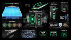 Ulefone Armor 33 Pro 5G Rugged Phone 25500 mAh 512GB ROM 120Hz 6.59”3.4" Rear Screen NFC Android Smartphone