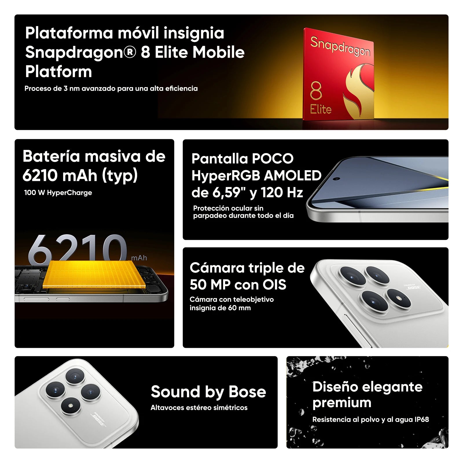Global Version POCO F8 Pro 5G Smartphone Snapdragon® 8 Elite 6.59" Eye-care AMOLED display 6210mAh 100W HyperCharge IP68 NFC