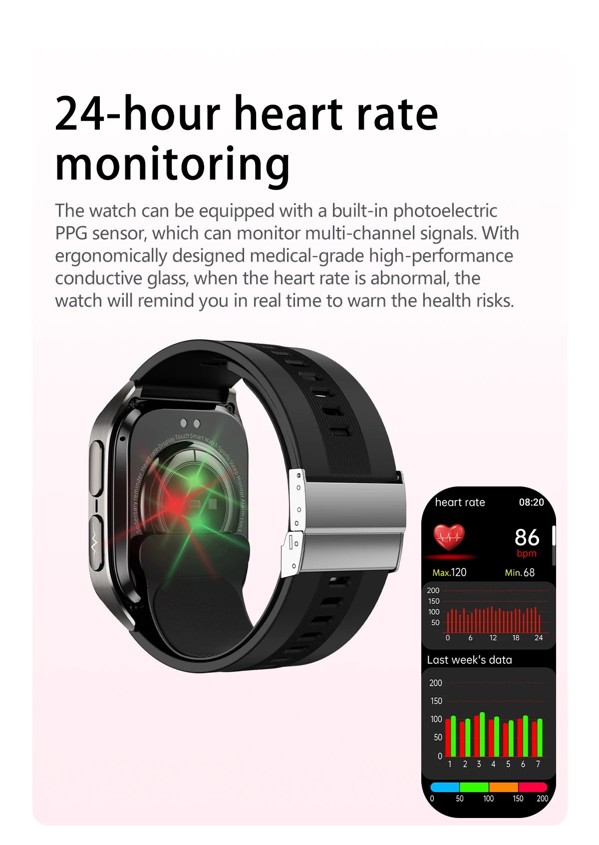 2026New Health Watch Blood Pressure Accurate Measure Smart Watches Men Uric Acid Blood Lipids waterproof Airbag Smartwatch Women