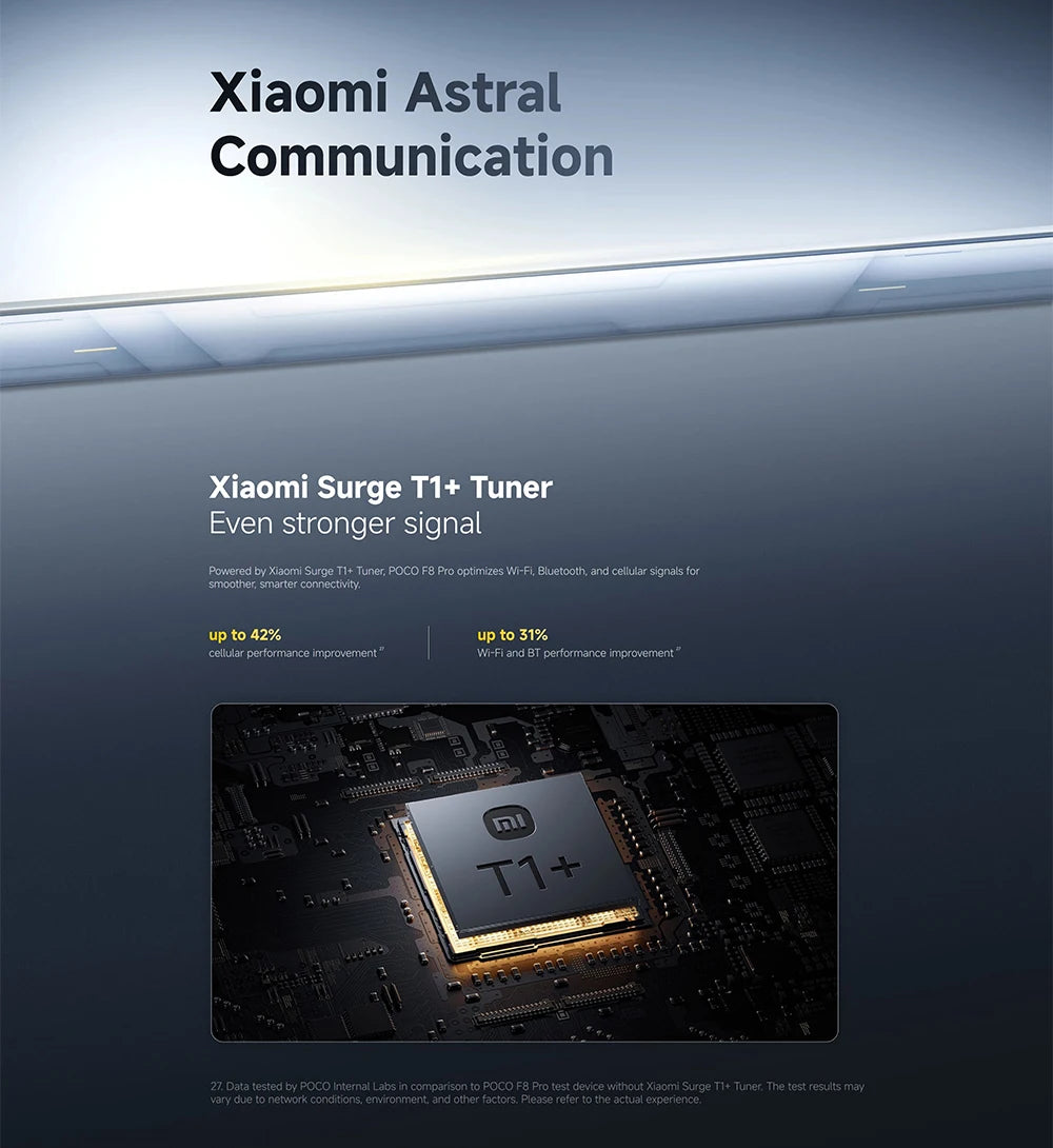 Global Version POCO F8 Pro 5G 6.59" Snapdragon® 8 Elite Mobile Platform 100W HyperCharge 6210mAh 50MP camera NFC IP68 XIaomi