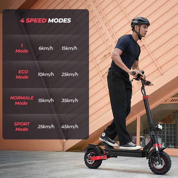 iScooter iX5S  Adults Electric Scooter 1000W Motor 48V15Ah Battery 11Inch  All Terrain Tire Foldable Electric Scooter