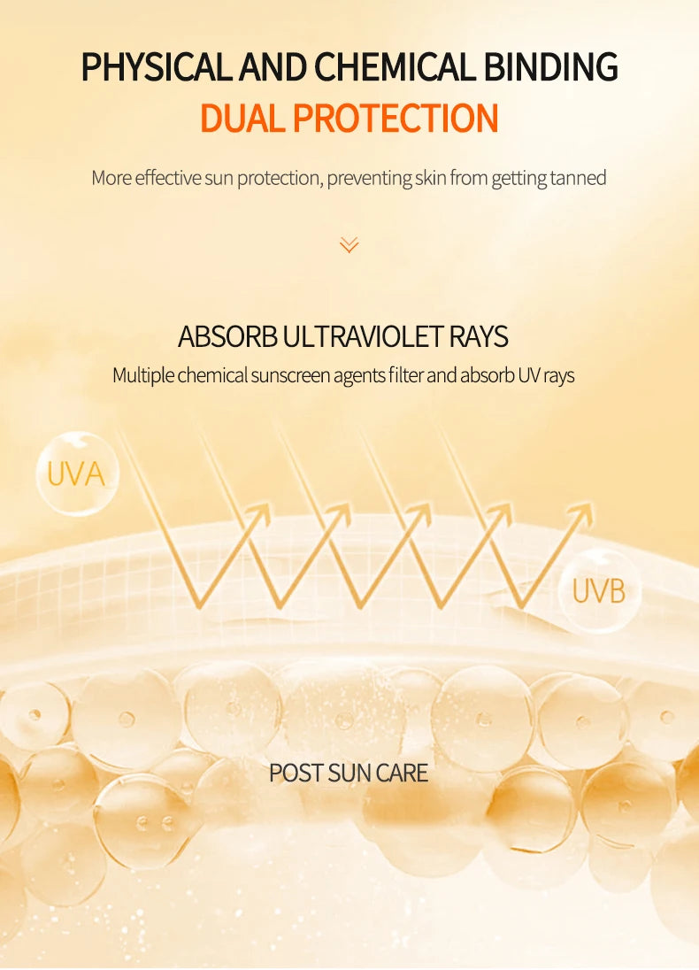 SPF50+ Sunscreen Lotion Lightweight Non-Greasy UV Protection Face Body Sunscreen Lasting Moisturizing Refreshing Sunburn Defense