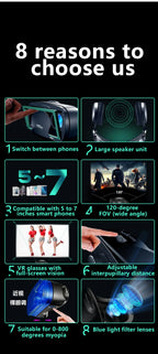 Virtual Reality 3D VR Headset Smart Glasses Helmet for Smartphones Cell Phone Mobile 7 Inches Lenses Binoculars Goggles Devices