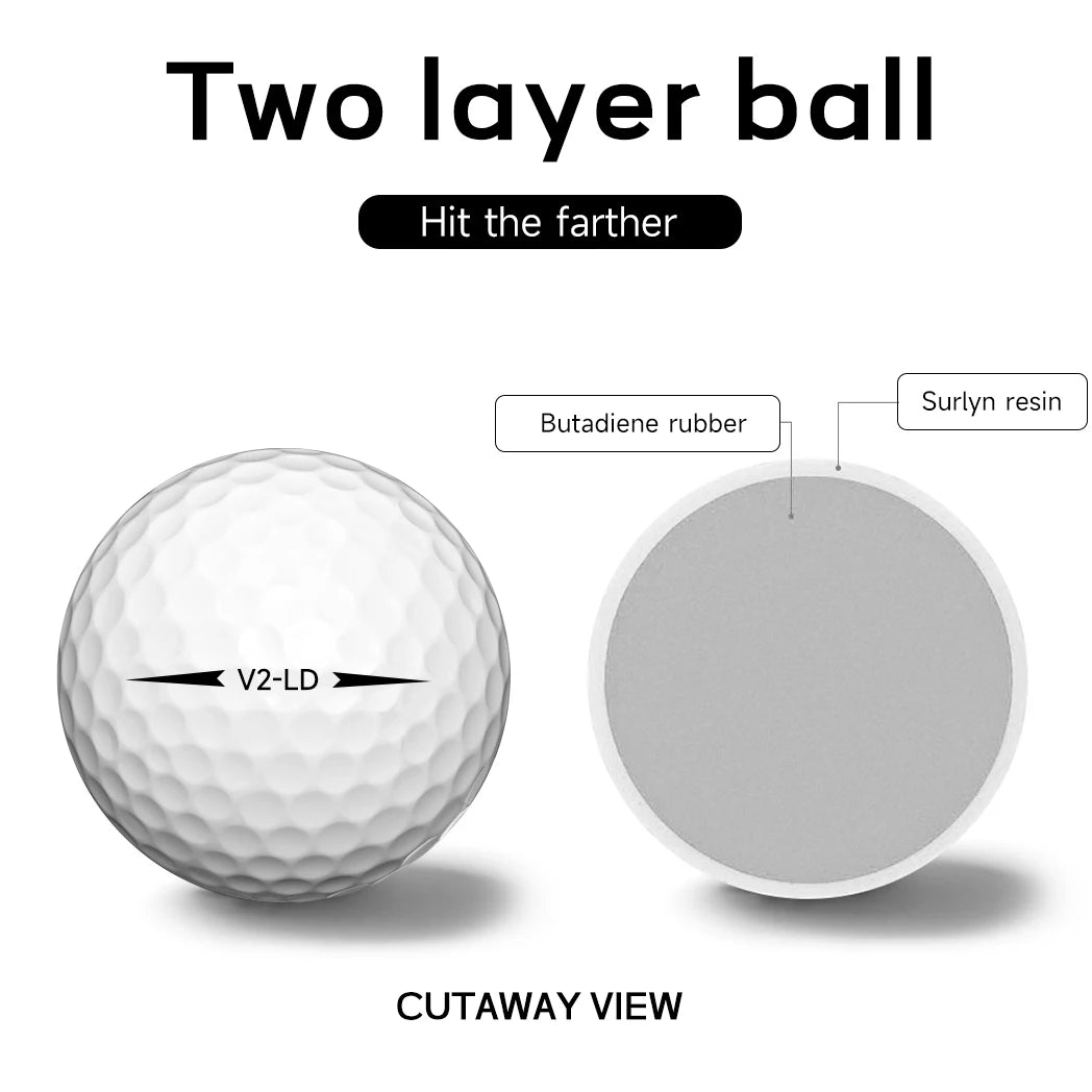 Caiton 100pcs 2-Layer Golf Balls - 332 Dimple, Max Distance, Spin Control, Durable, Precision - For Golf Training & Play Secondary image
