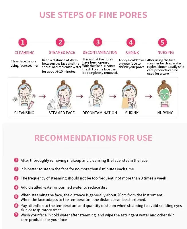 Face Steamer Humidifier Nano Mist Sprayer SPA For Face Hydration,Pore Cleansing,Nano Steam With Deep Penetration Face Skin Care