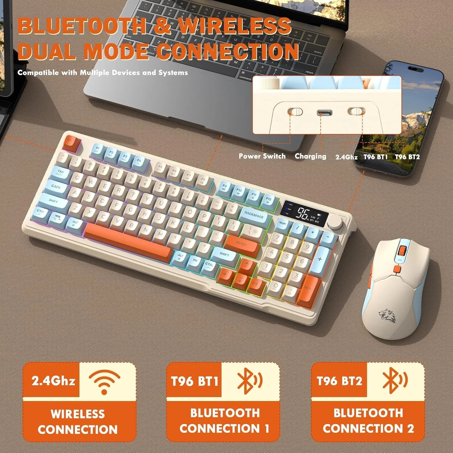 ZIYOU LANG T96 Wireless Gaming Keyboard and Mouse Combo, BT/2.4G RGB Backlit with Smart Display & Knob, 4000 DPI Gaming Mouse Secondary image