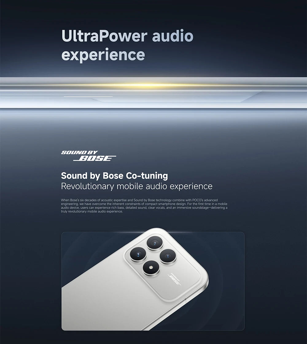 Global Version POCO F8 Pro 5G 6.59" Snapdragon® 8 Elite Mobile Platform 100W HyperCharge 6210mAh 50MP camera NFC IP68 XIaomi
