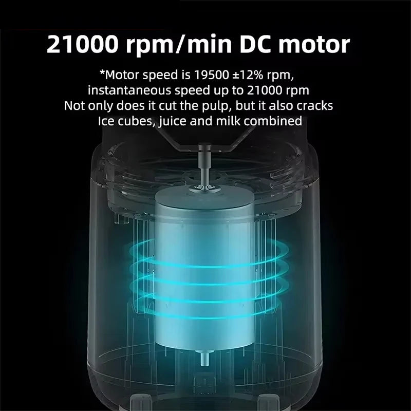 High-Speed Portable Juicer Cup, USB Rechargeable Blender with 6-Blade Head for Fresh Juice, Shakes & Travel