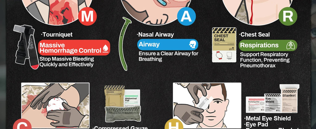 RHINO RESCUE-SE IFAK Trauma First Aid Kit,Tactical Medical Pouch for Car Home Travel Hiking and Camping,Emergency Survival Gear