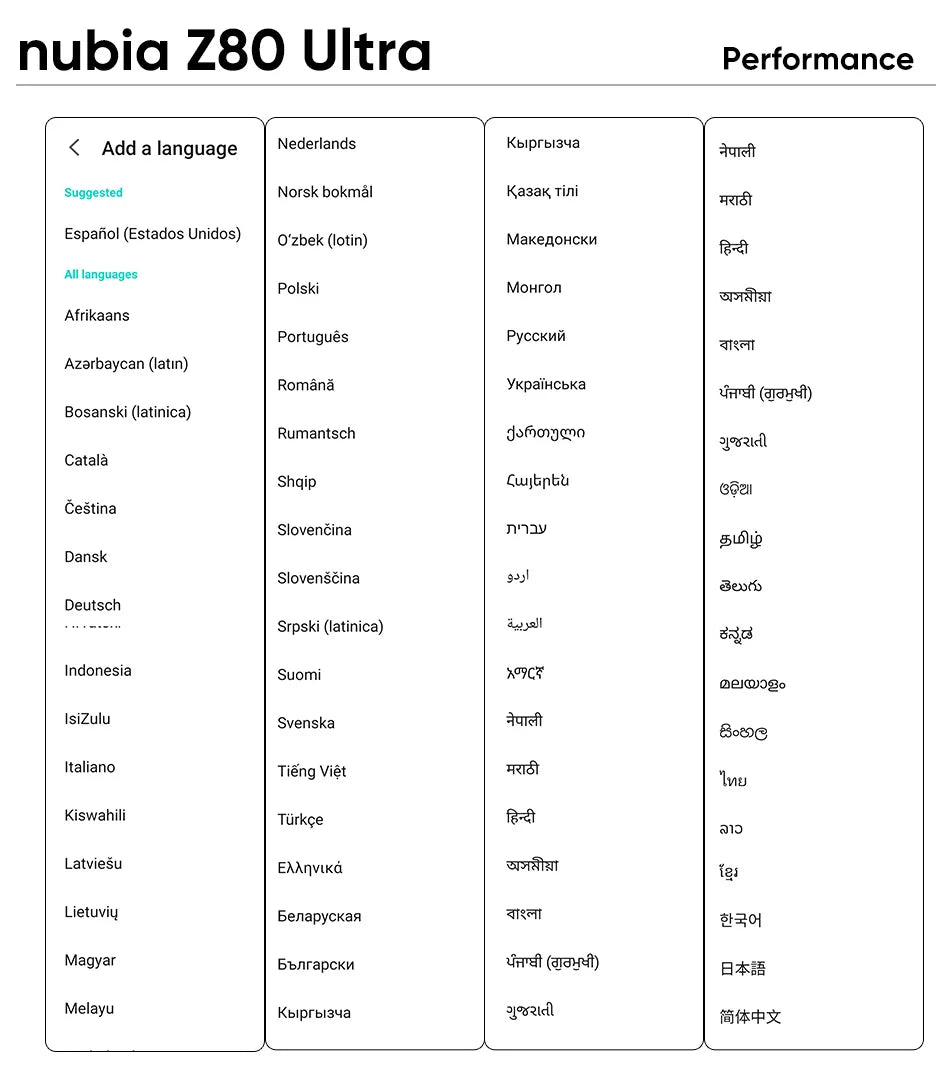 Global Version Zte Nubia Z80 Ultra 5g Snapdragon 8 Elite Gen 5 7200Mah 6.85'' 144Hz Oled Display 90W Fast Charging 64Mp+50Mp Ai Camera Nfc Google Play
