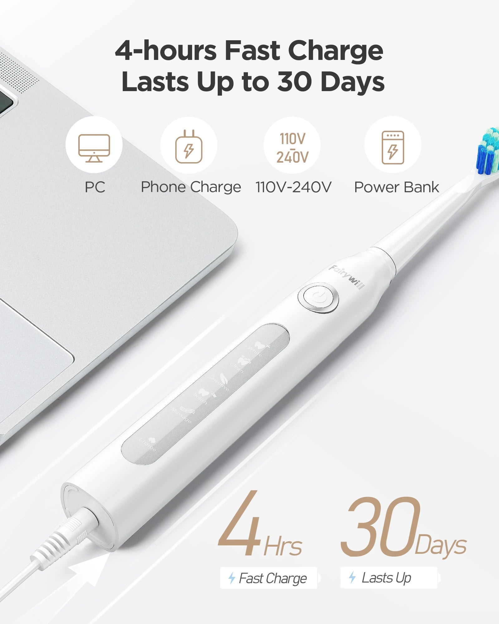 Fairywill Water Flossers Oral Irrigator & Electric Toothbrush Rechargeable Portable for Teeth Waterproof Teeth Cleaner