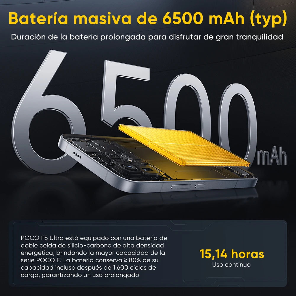 Global Version POCO F8 Ultra 5G Smartphone Snapdragon® 8 Elite Gen 5 6.9" Eye-care AMOLED Display 100W HyperCharge 6500mAh NFC I